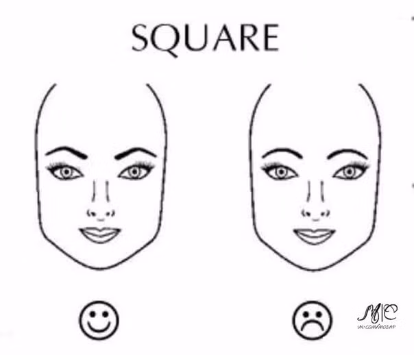 Dáng lông mày chuẩn cho từng khuôn mặt, lông mày, hình dáng lông mày