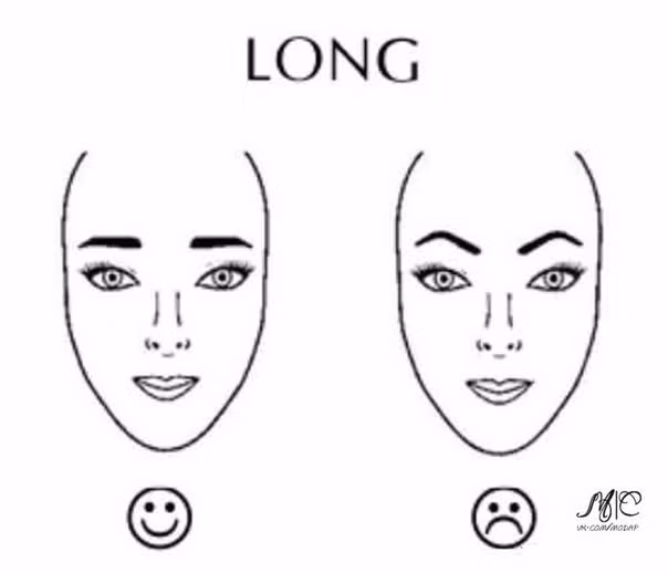 Dáng lông mày chuẩn cho từng khuôn mặt, lông mày, hình dáng lông mày