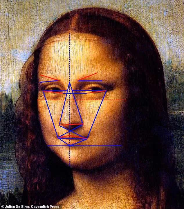  Đứng thứ 3 là nàng Mona Lisa. Nàng thơ của danh họa Leonardo da Vinci có gương mặt đạt tỉ lệ vàng ở mức 86,6%. Bức chân dung nàng Mona Lisa hiện tại có giá trị ước tính vào khoảng 775 triệu USD và được trưng bày tại bảo tàng Louvre (Paris, Pháp). 