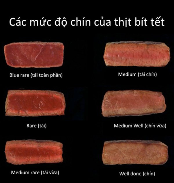 Món ăn triệu người thích, bò bít tết tái có an toàn? Món ăn triệu người thích, bò bít tết tái có an toàn?