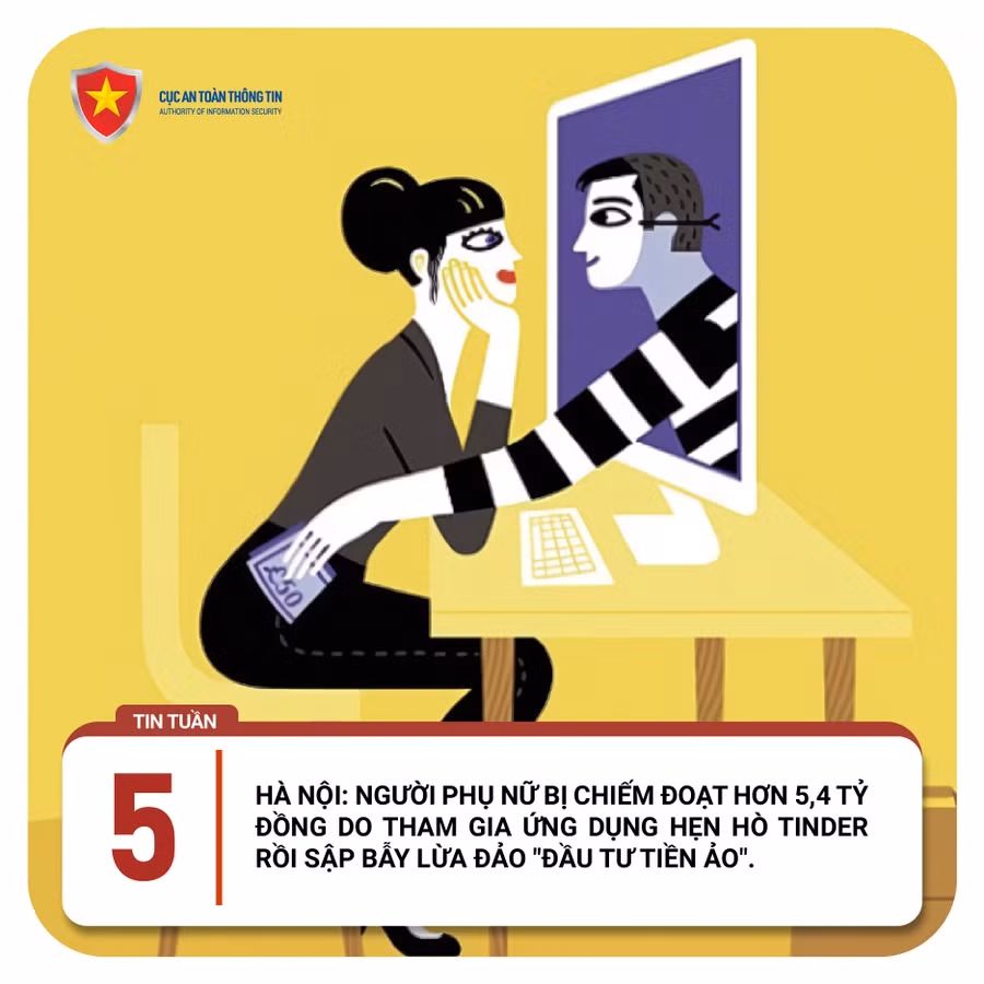 Bẫy đầu tư tiền ảo.