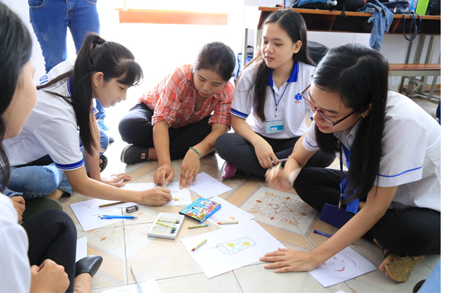 Sinh viên HUFI trong giờ làm việc nhóm Sinh viên HUFI trong giờ làm việc nhóm