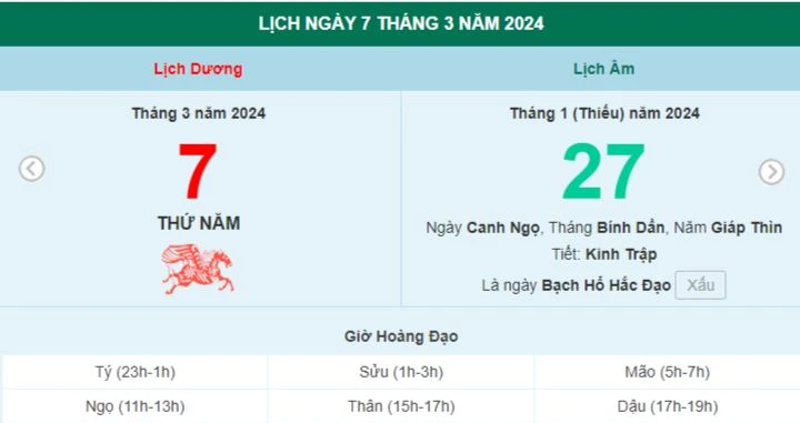 Lịch âm hôm nay - Xem lịch âm ngày 7/3