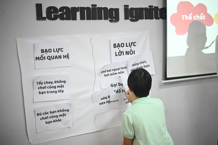 Bạo lực học đường thường được thể hiện ở dạng lời nói hoặc hành động. Bạo lực học đường thường được thể hiện ở dạng lời nói hoặc hành động.