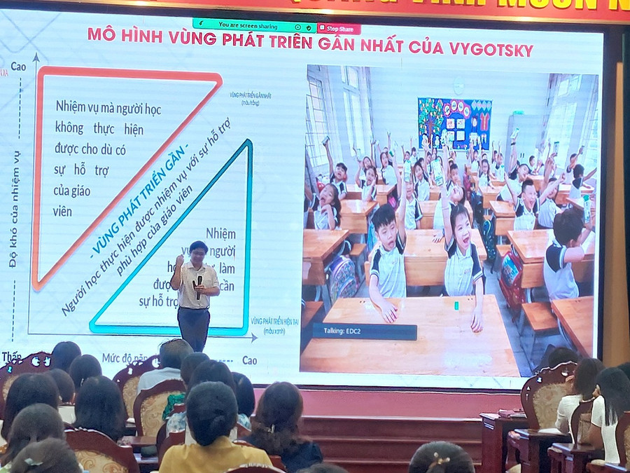 TS Thái Văn Tài đang phân tích các nội dung chính trong phương pháp giáo dục STEM cho các học viên tại buổi tập huấn. TS Thái Văn Tài đang phân tích các nội dung chính trong phương pháp giáo dục STEM cho các học viên tại buổi tập huấn.