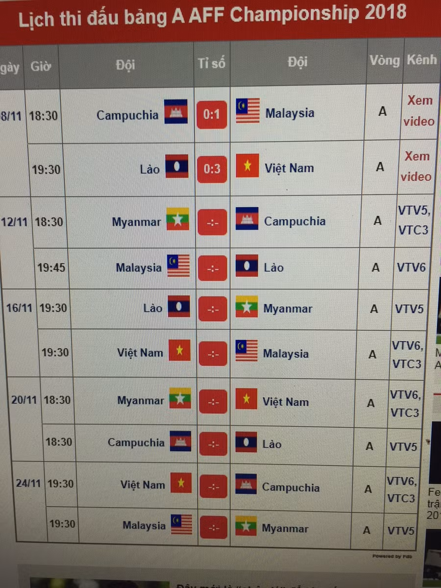 Lịch thi đấu được phát trực tiếp trên các kênh sóng truyền hình