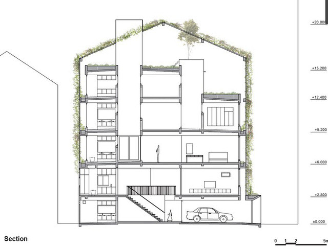 Ngôi nhà ‘độc nhất’ Sài Gòn: Trộm cũng bó tay vì tìm mãi không thấy đường vào ảnh 3 n9-15500303119792124910118