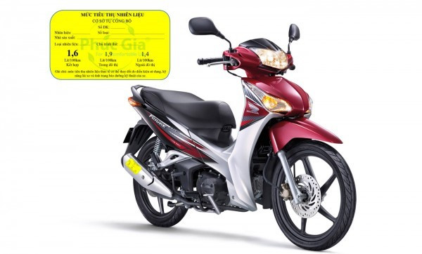 Tài xế cần biết những quy định mới có hiệu lực từ 2020 ảnh 1 Xe máy phải dán nhãn năng lượng. Ảnh ST.