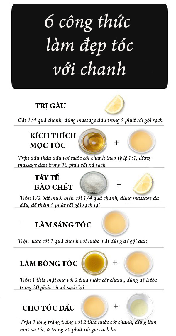 6 công thức làm đẹp tóc với chanh