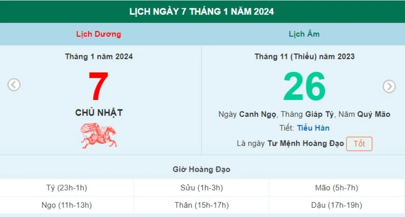 Lịch âm hôm nay - Xem lịch âm ngày 7/1