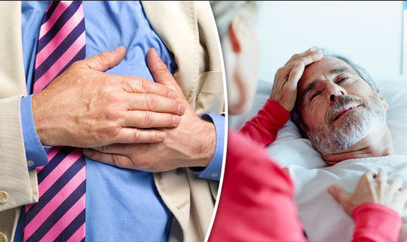 10 yếu tố nguy cơ gây đột quỵ 10 yếu tố nguy cơ gây đột quỵ