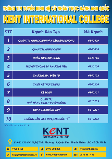 Xét tuyển học bạ nhập học các ngành đào tạo chính quy năm 2019 tại Kent International College Xét tuyển học bạ nhập học các ngành đào tạo chính quy năm 2019 tại Kent International College