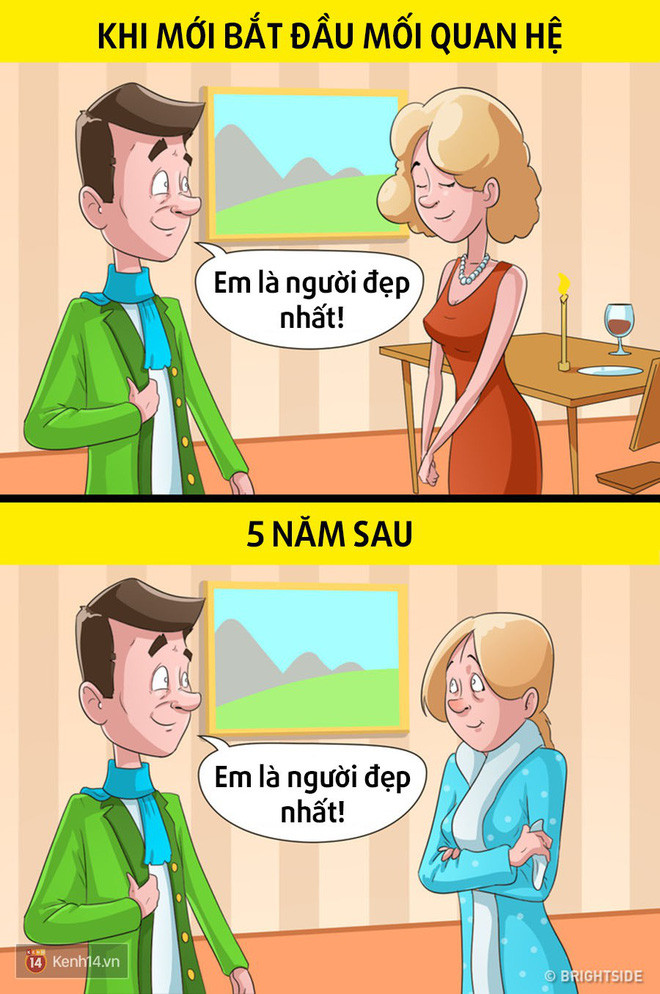 10 bí quyết giúp các cặp đôi yêu nhau dài lâu mà không phải ai cũng biết - Ảnh 5. 10 bí quyết giúp các cặp đôi yêu nhau dài lâu mà không phải ai cũng biết - Ảnh 5.