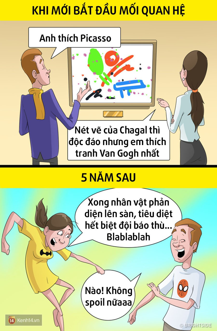 10 bí quyết giúp các cặp đôi yêu nhau dài lâu mà không phải ai cũng biết - Ảnh 3. 10 bí quyết giúp các cặp đôi yêu nhau dài lâu mà không phải ai cũng biết - Ảnh 3.