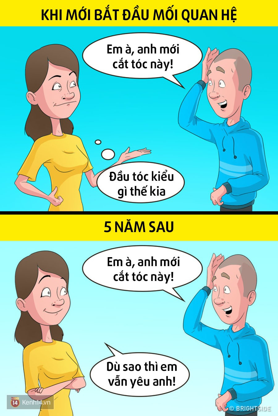 10 bí quyết giúp các cặp đôi yêu nhau dài lâu mà không phải ai cũng biết - Ảnh 19. 10 bí quyết giúp các cặp đôi yêu nhau dài lâu mà không phải ai cũng biết - Ảnh 19.