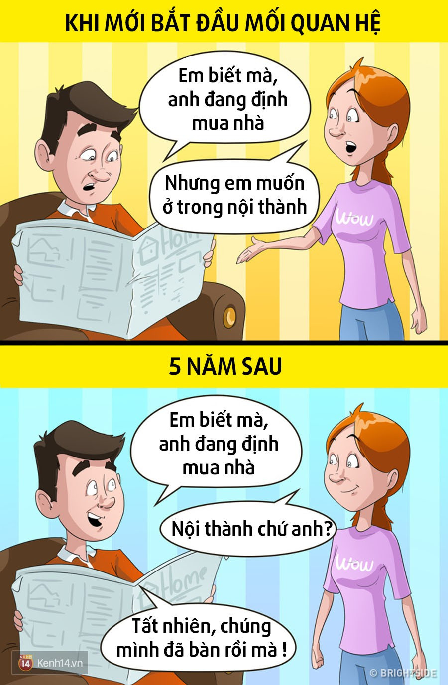 10 bí quyết giúp các cặp đôi yêu nhau dài lâu mà không phải ai cũng biết - Ảnh 1. 10 bí quyết giúp các cặp đôi yêu nhau dài lâu mà không phải ai cũng biết - Ảnh 1.