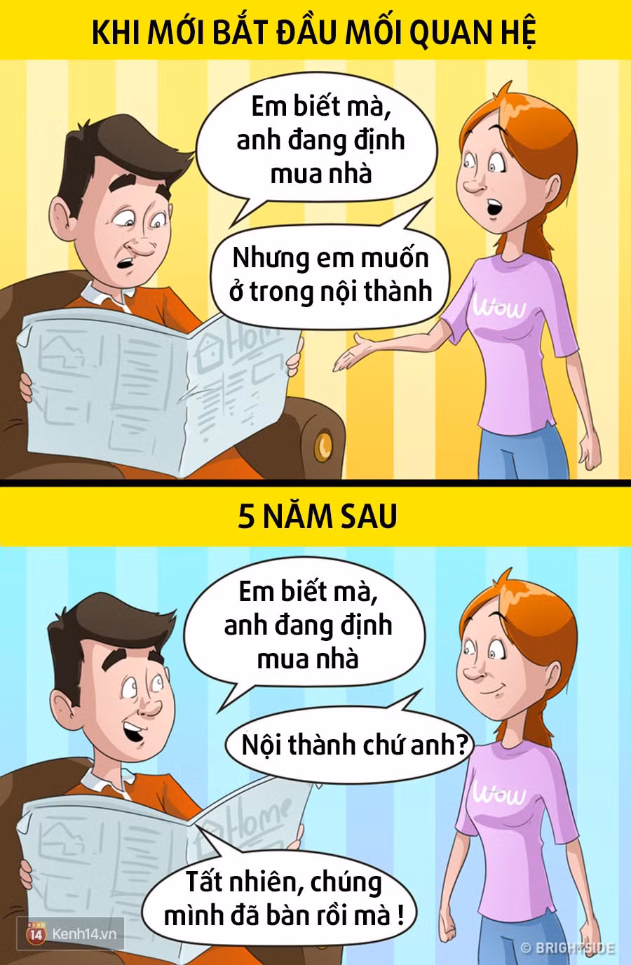 10 bí quyết giúp các cặp đôi yêu nhau dài lâu mà không phải ai cũng biết - Ảnh 1.