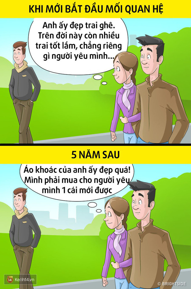 10 bí quyết giúp các cặp đôi yêu nhau dài lâu mà không phải ai cũng biết - Ảnh 11. 10 bí quyết giúp các cặp đôi yêu nhau dài lâu mà không phải ai cũng biết - Ảnh 11.