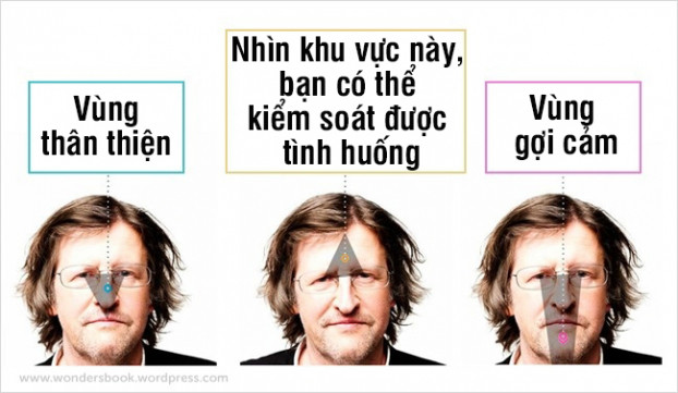 Nếu bạn muốn ai đó cảm thấy lúng túng hoặc khó chịu, hãy nhìn vào giữa trán của họ khi đang nói chuyện. Nếu muốn tạo vẻ thân thiện, hãy nhìn vào vùng giữa mũi đối phương. Nếu muốn thu hút đối phương, hãy nhìn vào khu vực màu hồng 