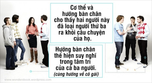  Bàn chân hướng về phía ai cho thấy sự hứng thú của chủ nhân với người đó 