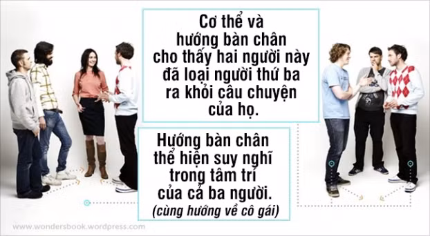  Bàn chân hướng về phía ai cho thấy sự hứng thú của chủ nhân với người đó 
