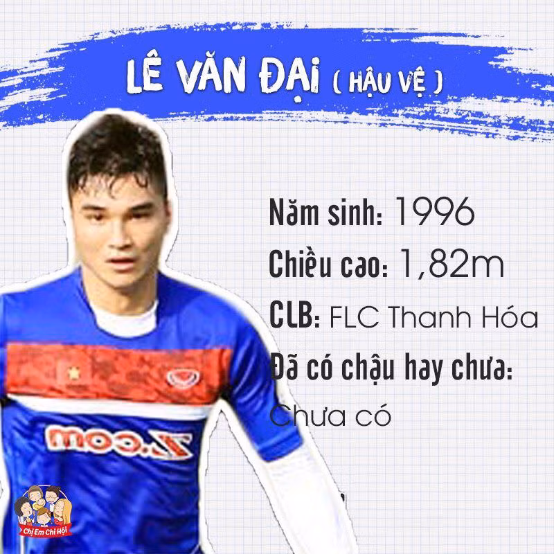 U23 Việt Nam,HLV Park Hang Seo,Bùi Tiến Dũng,Quang Hải,Công Phượng