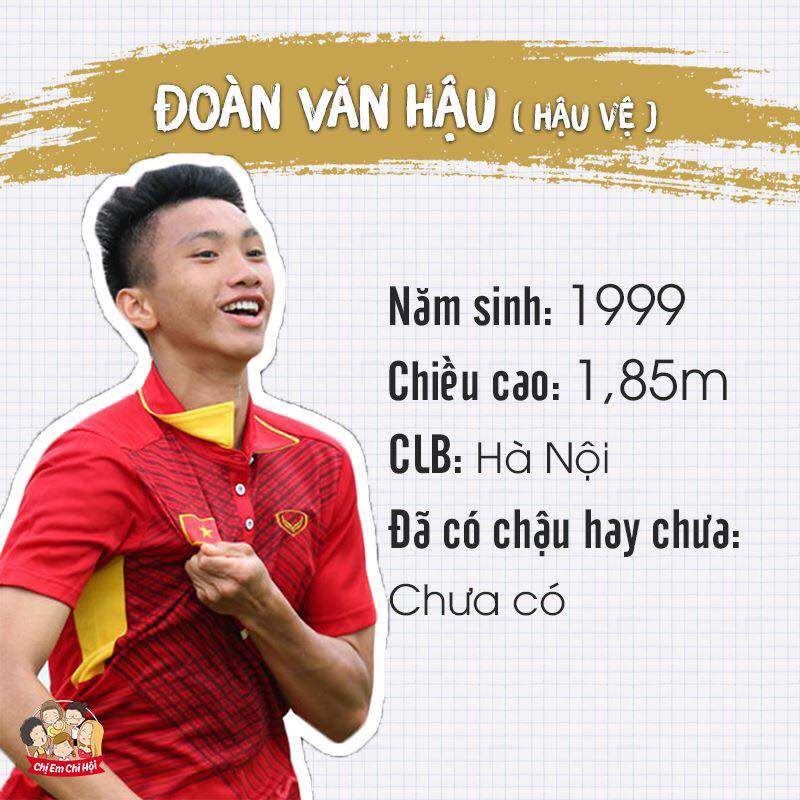 {title} U23 Việt Nam,HLV Park Hang Seo,Bùi Tiến Dũng,Quang Hải,Công Phượng