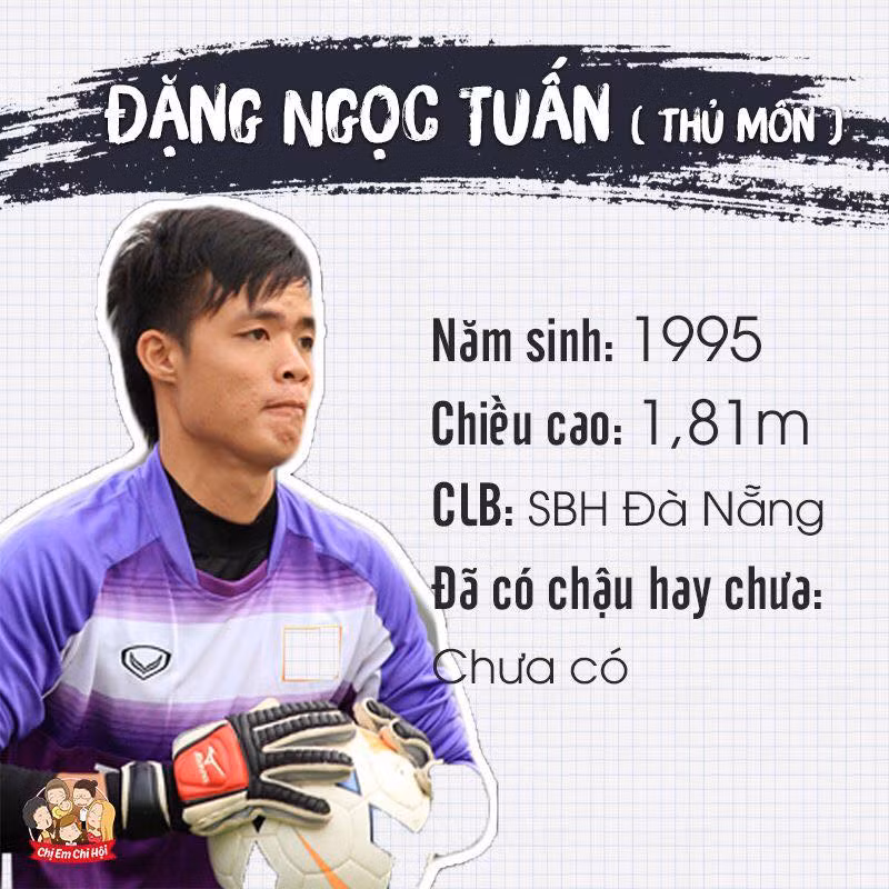 U23 Việt Nam,HLV Park Hang Seo,Bùi Tiến Dũng,Quang Hải,Công Phượng