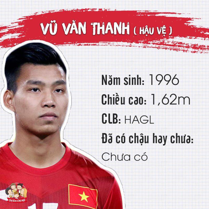 {title} U23 Việt Nam,HLV Park Hang Seo,Bùi Tiến Dũng,Quang Hải,Công Phượng