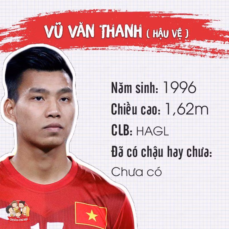 U23 Việt Nam,HLV Park Hang Seo,Bùi Tiến Dũng,Quang Hải,Công Phượng