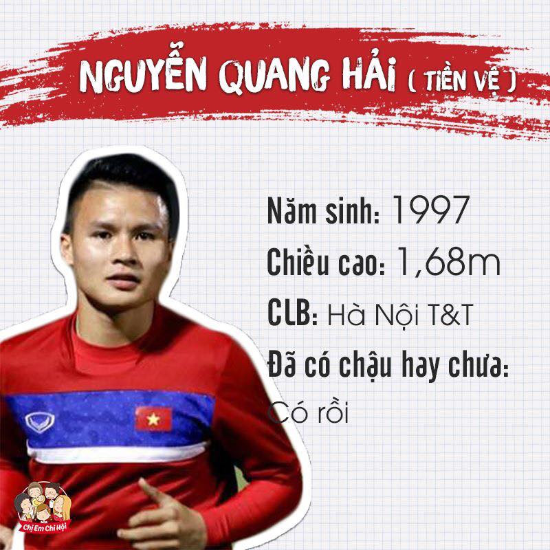 {title} U23 Việt Nam,HLV Park Hang Seo,Bùi Tiến Dũng,Quang Hải,Công Phượng