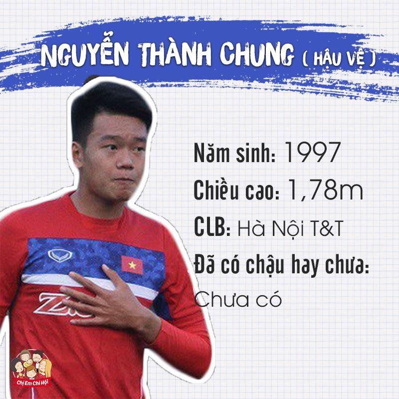 {title} U23 Việt Nam,HLV Park Hang Seo,Bùi Tiến Dũng,Quang Hải,Công Phượng