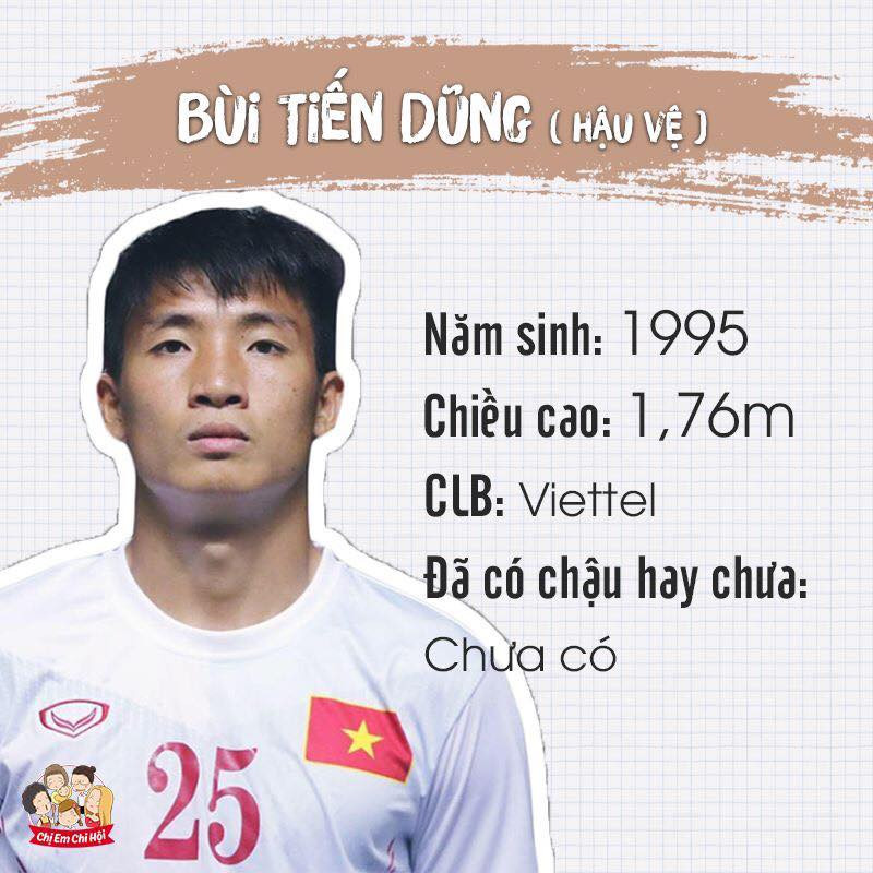 {title} U23 Việt Nam,HLV Park Hang Seo,Bùi Tiến Dũng,Quang Hải,Công Phượng