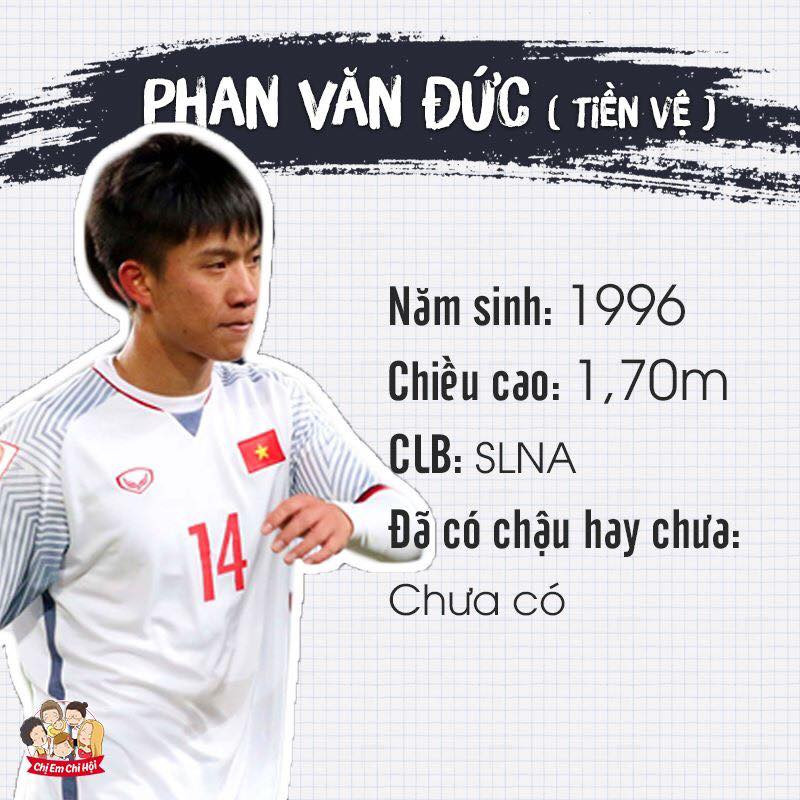 {title} U23 Việt Nam,HLV Park Hang Seo,Bùi Tiến Dũng,Quang Hải,Công Phượng