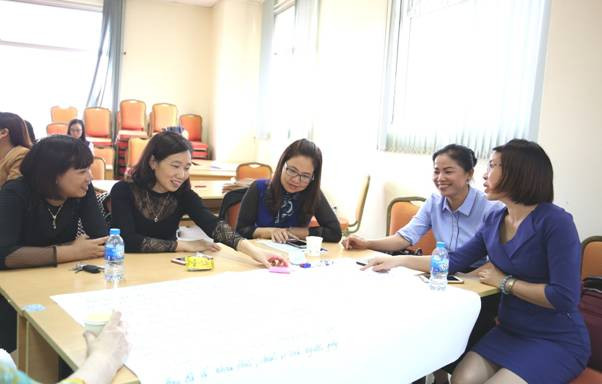 Các học viên thảo luận nhóm Các học viên thảo luận nhóm