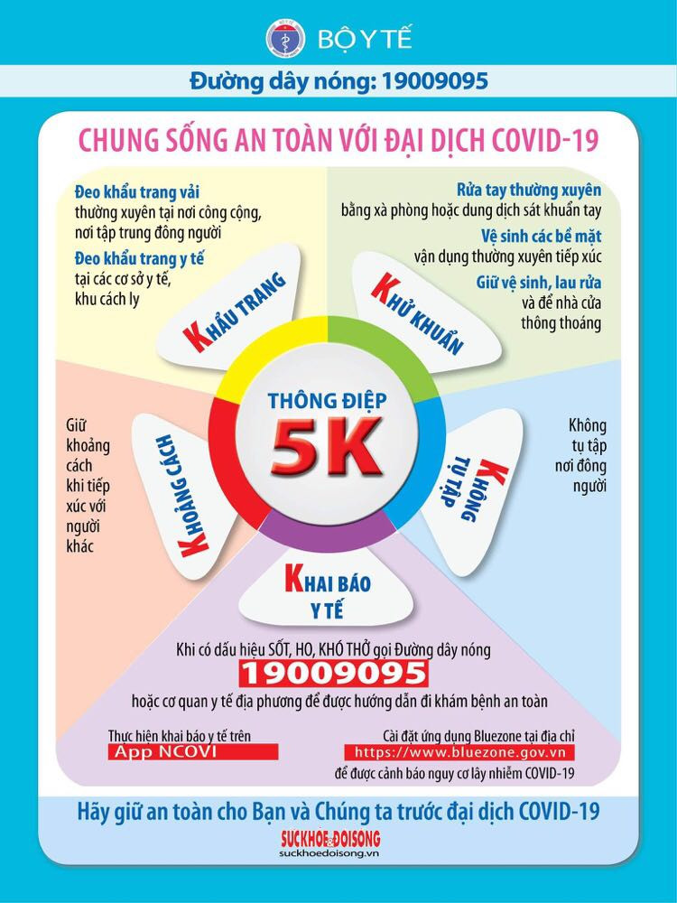 Ảnh mình hoạ (nguồn Bộ Y tế).