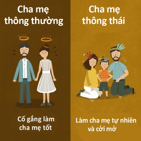 Cha mẹ thông thái khuyến khích con là chính mình ảnh 8 Cha mẹ thông thái khuyến khích con là chính mình ảnh 8