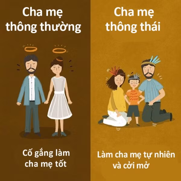 Cha mẹ thông thái khuyến khích con là chính mình ảnh 8
