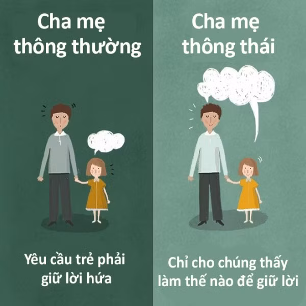 Cha mẹ thông thái khuyến khích con là chính mình ảnh 11