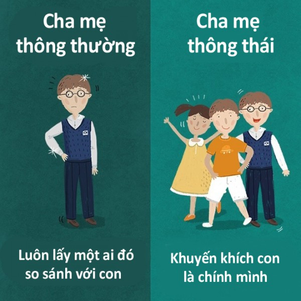 Cha mẹ thông thái khuyến khích con là chính mình ảnh 5 Cha mẹ thông thái khuyến khích con là chính mình ảnh 5