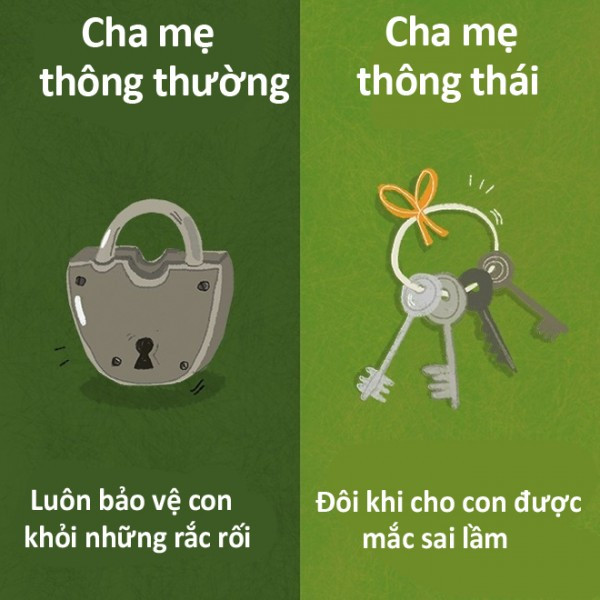 Cha mẹ thông thái khuyến khích con là chính mình ảnh 6 Cha mẹ thông thái khuyến khích con là chính mình ảnh 6