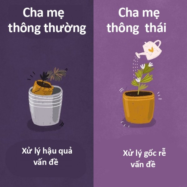 Cha mẹ thông thái khuyến khích con là chính mình ảnh 2 Cha mẹ thông thái khuyến khích con là chính mình ảnh 2
