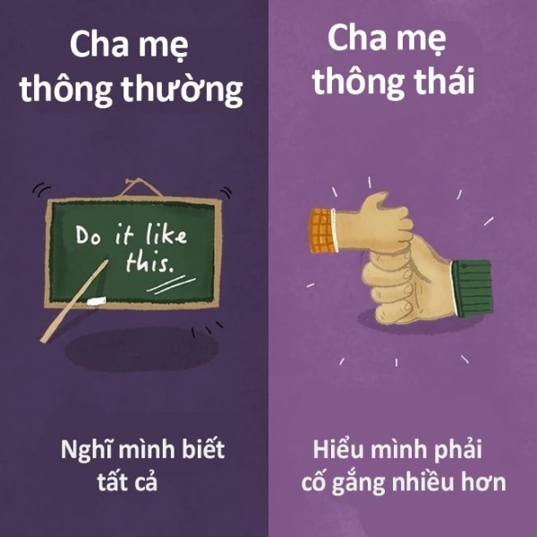 Cha mẹ thông thái khuyến khích con là chính mình