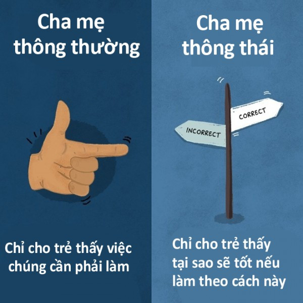 Cha mẹ thông thái khuyến khích con là chính mình ảnh 10 Cha mẹ thông thái khuyến khích con là chính mình ảnh 10