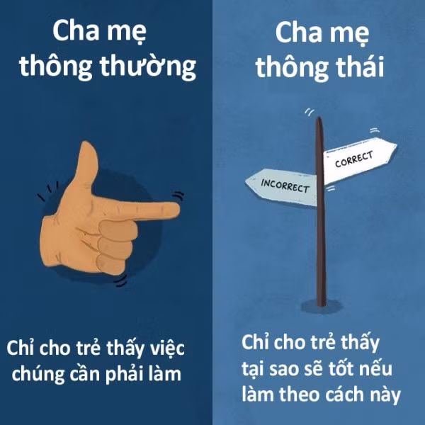 Cha mẹ thông thái khuyến khích con là chính mình ảnh 10