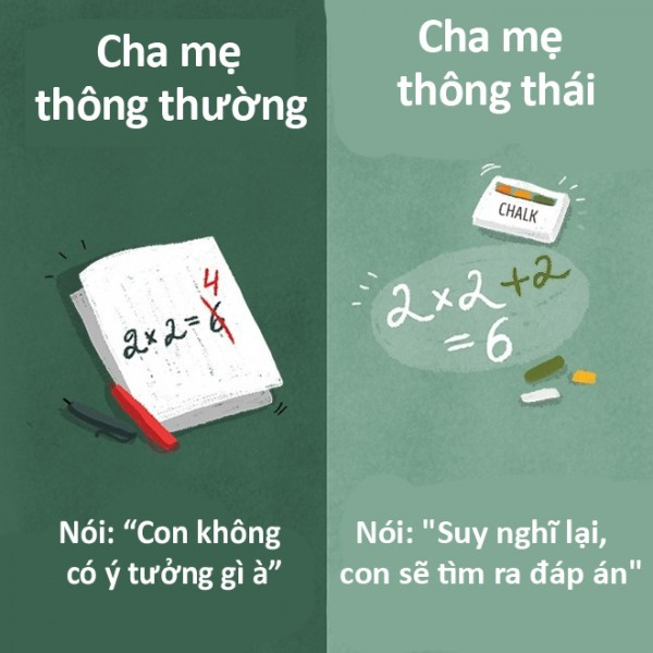 Cha mẹ thông thái khuyến khích con là chính mình ảnh 4 Cha mẹ thông thái khuyến khích con là chính mình ảnh 4