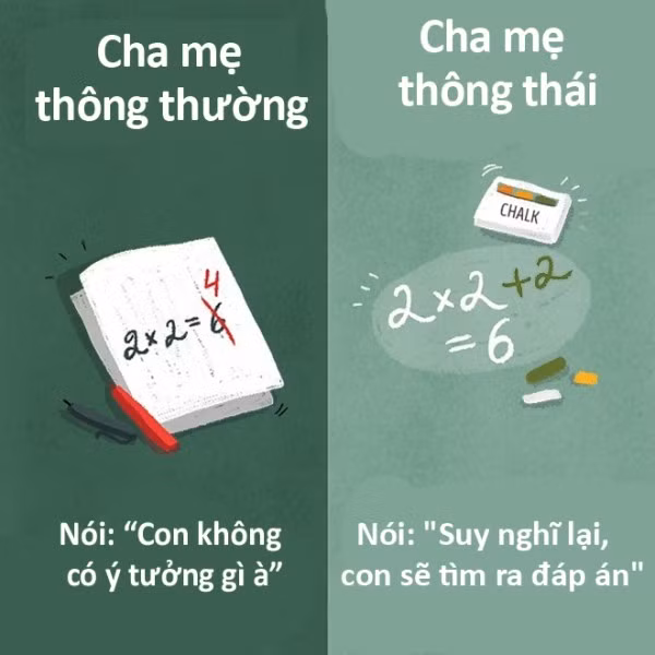 Cha mẹ thông thái khuyến khích con là chính mình ảnh 4