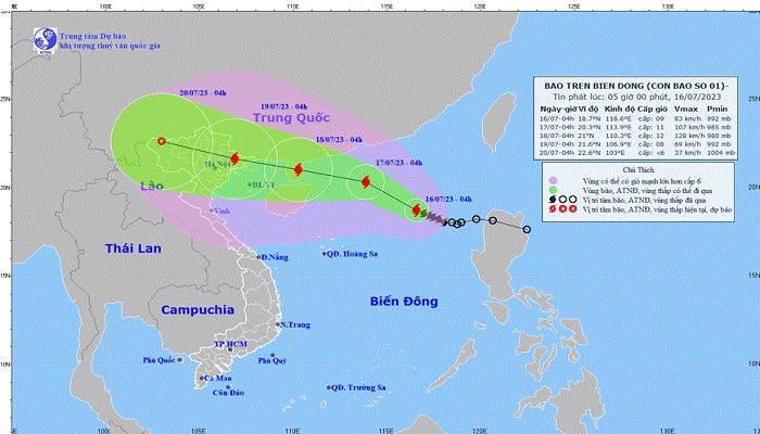 Hướng đi bão số 1 (Trung tâm dự báo khí tượng thủy văn quốc gia) Hướng đi bão số 1 (Trung tâm dự báo khí tượng thủy văn quốc gia)