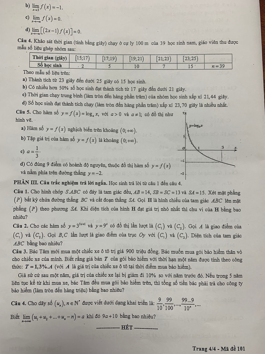 Đề thi môn Toán mã đề 101. Đề thi môn Toán mã đề 101.