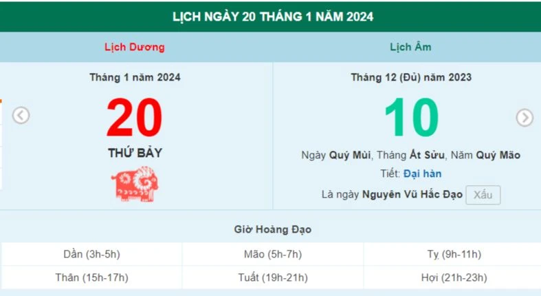 Lịch âm hôm nay - Xem lịch âm ngày 20/1
